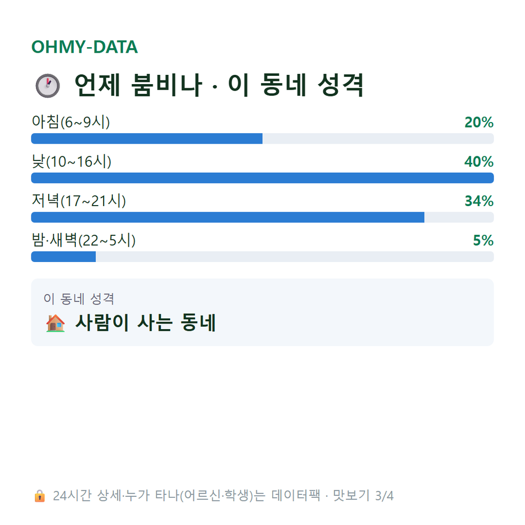 중앙동6가 맛보기