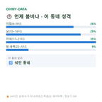 당산동6가 맛보기