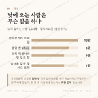 을지로6가 맛보기 3