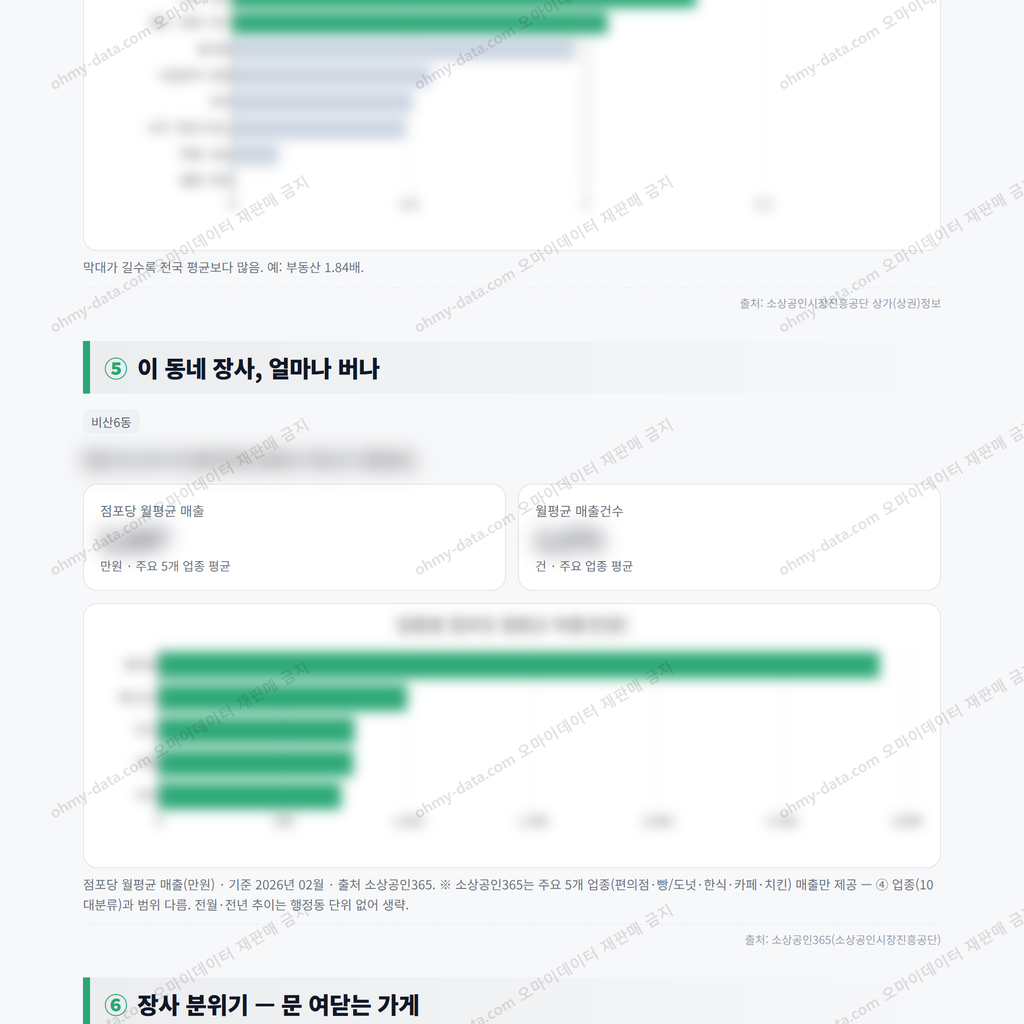 비산6동 비산6동_맛보기_3.png