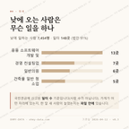 당산동6가 맛보기 3