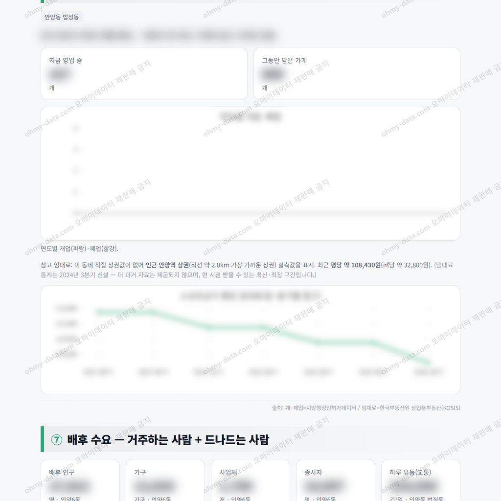 안양6동 안양6동_맛보기_4.png