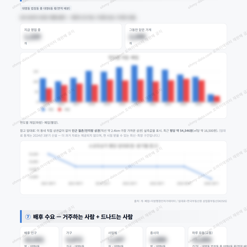 대명6동 대명6동_맛보기_4.png