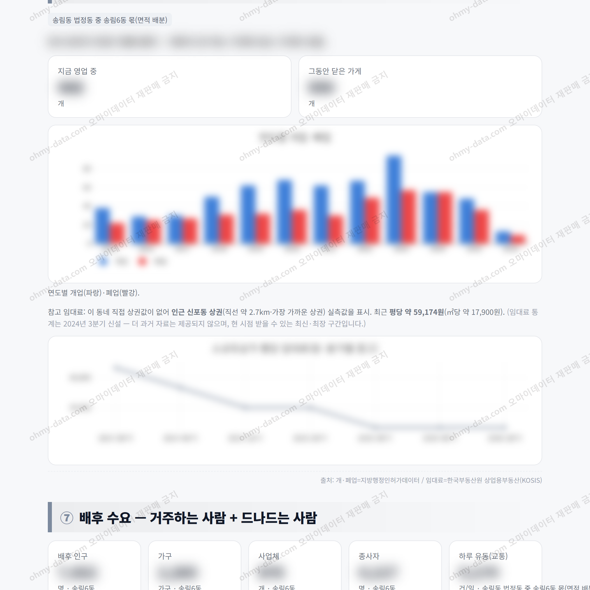 송림6동 송림6동_맛보기_4.png
