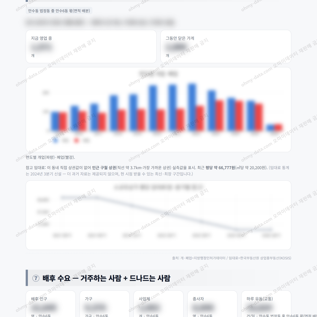 만수6동 만수6동_맛보기_4.png