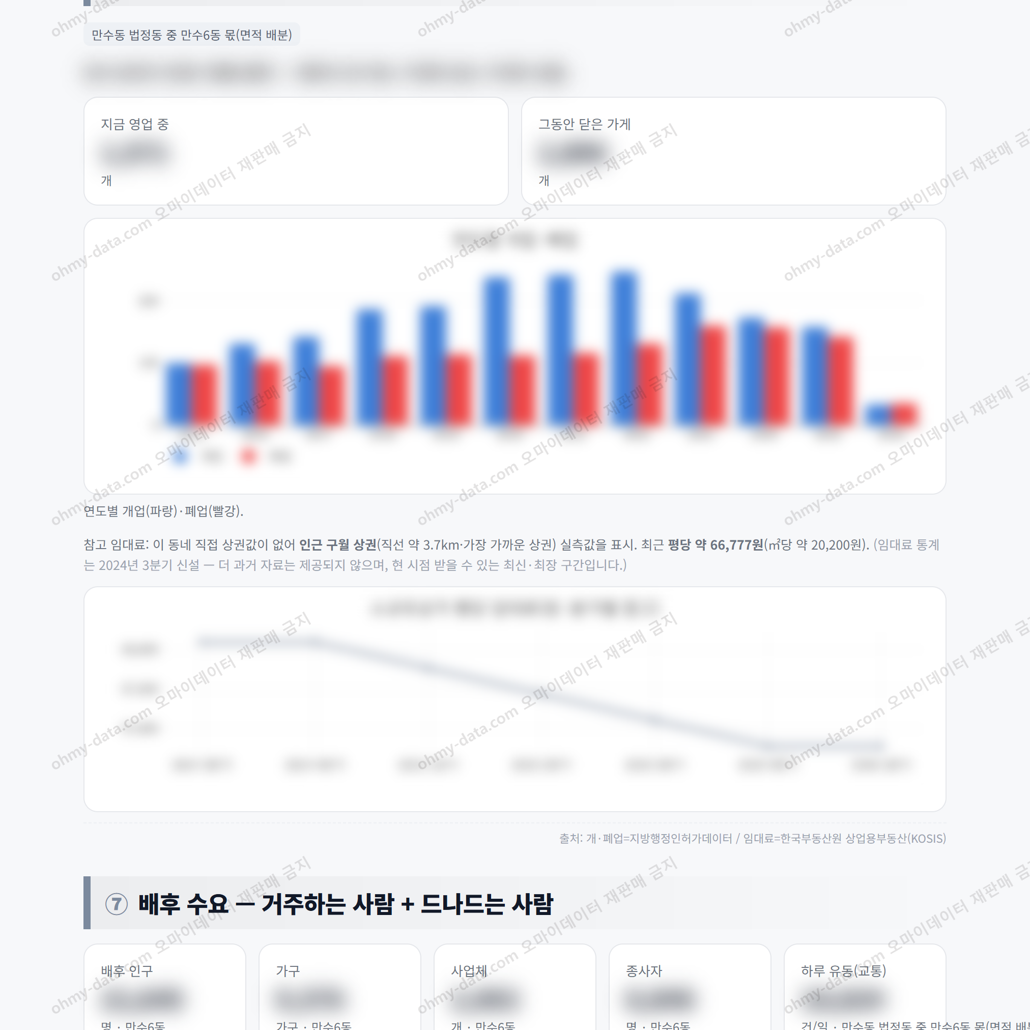 만수6동 만수6동_맛보기_4.png