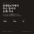 문래동6가 표지