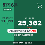 화곡6동 화곡6동_표지.png