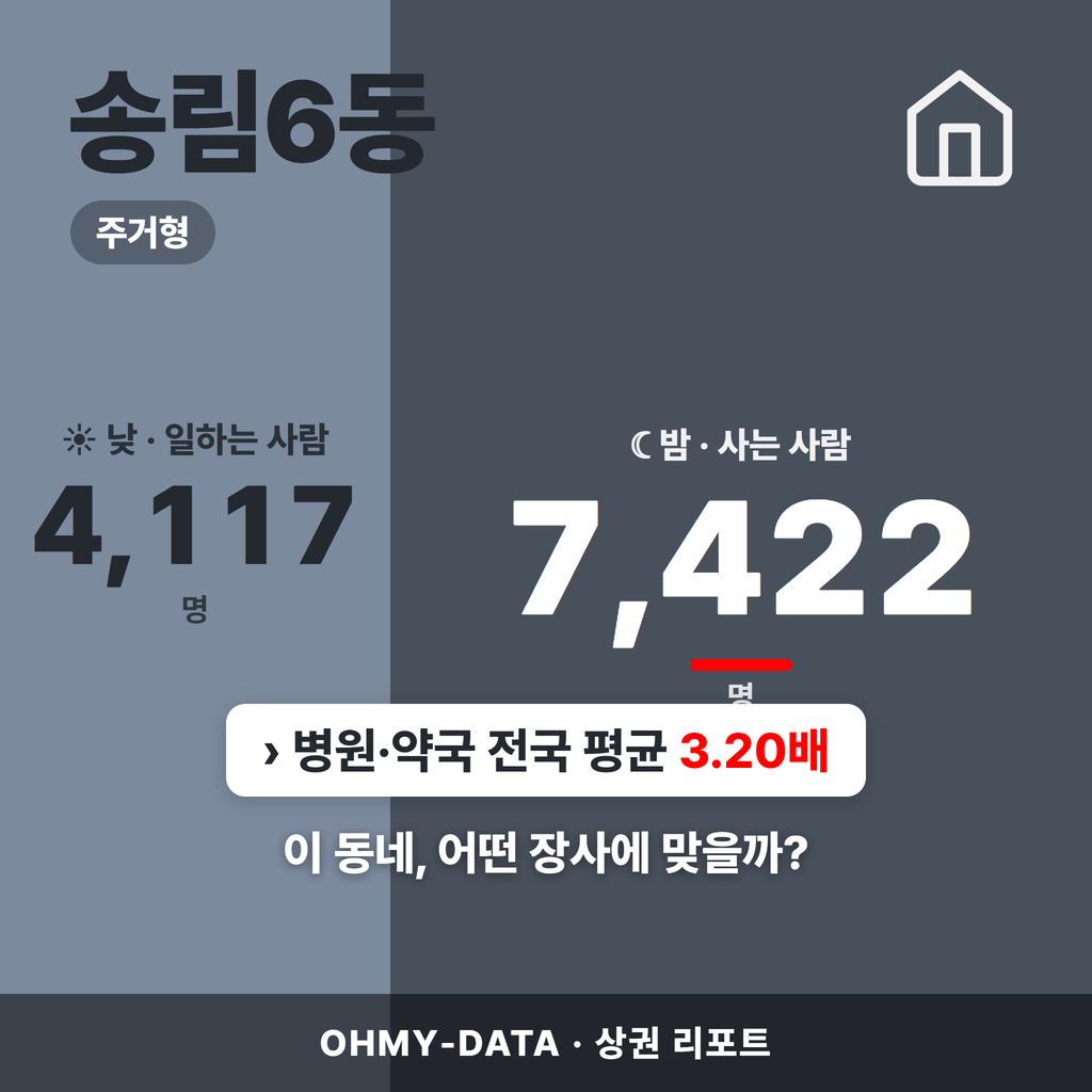 송림6동 송림6동_표지.png