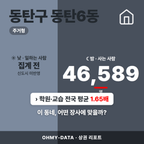 동탄구 동탄6동 동탄구 동탄6동_표지.png