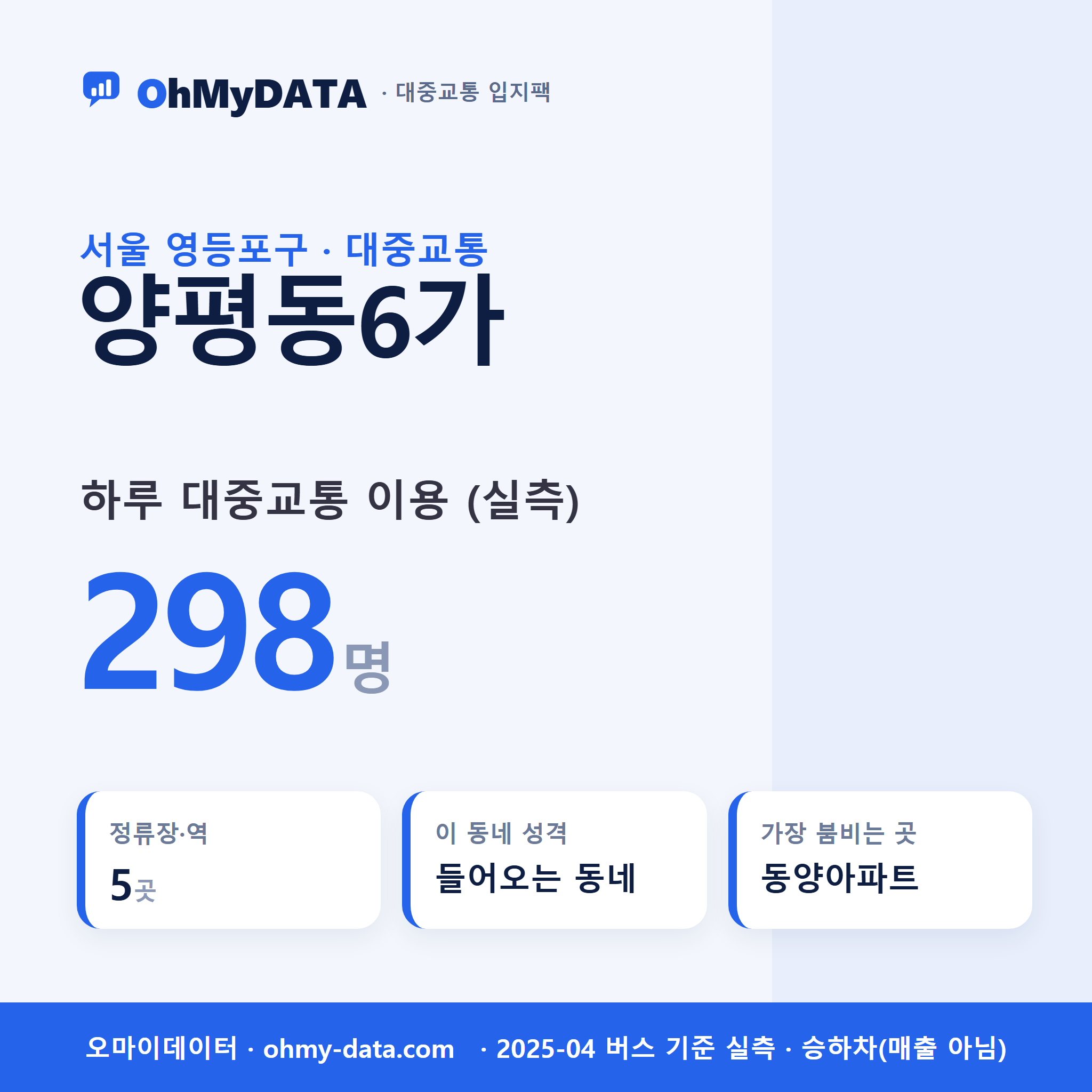 양평동6가 대중교통 입지팩 표지