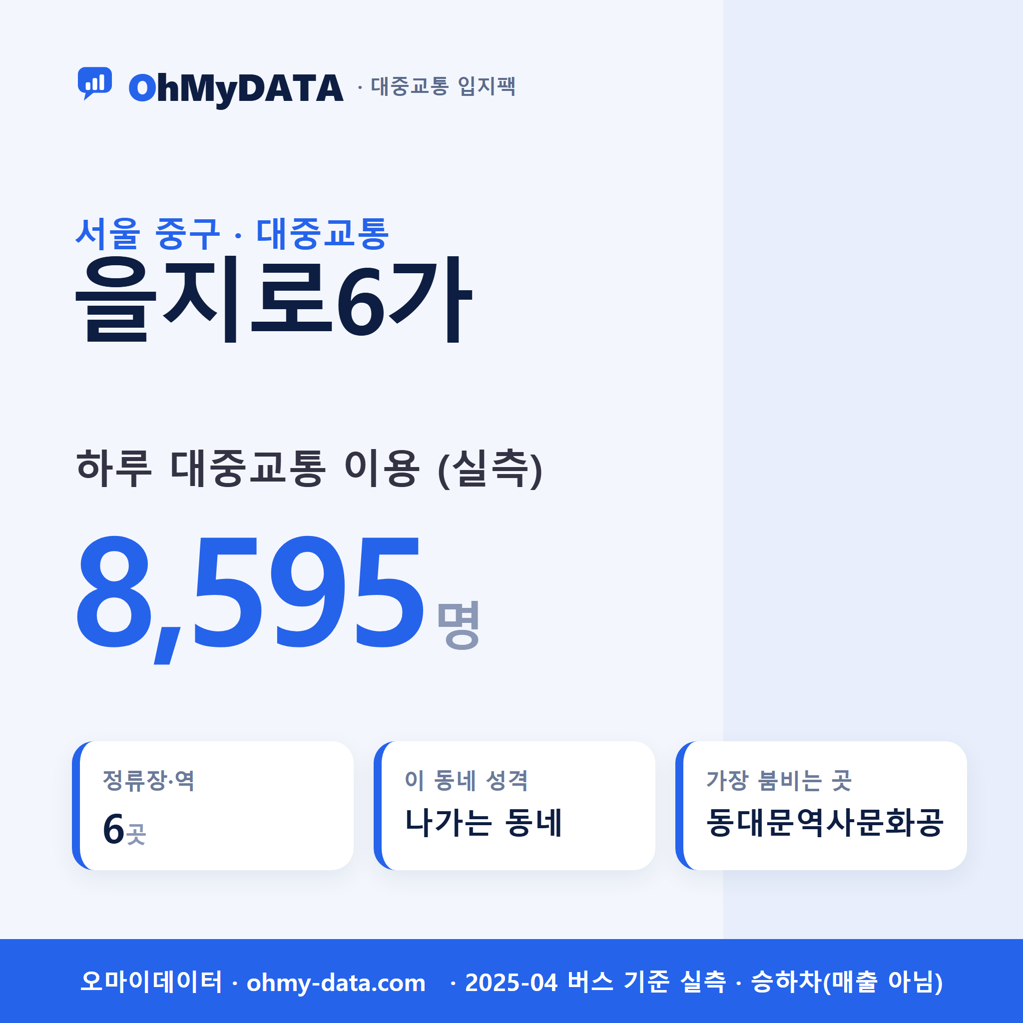 을지로6가 대중교통 입지팩 표지