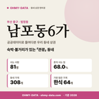 남포동6가 남포동6가_표지.png