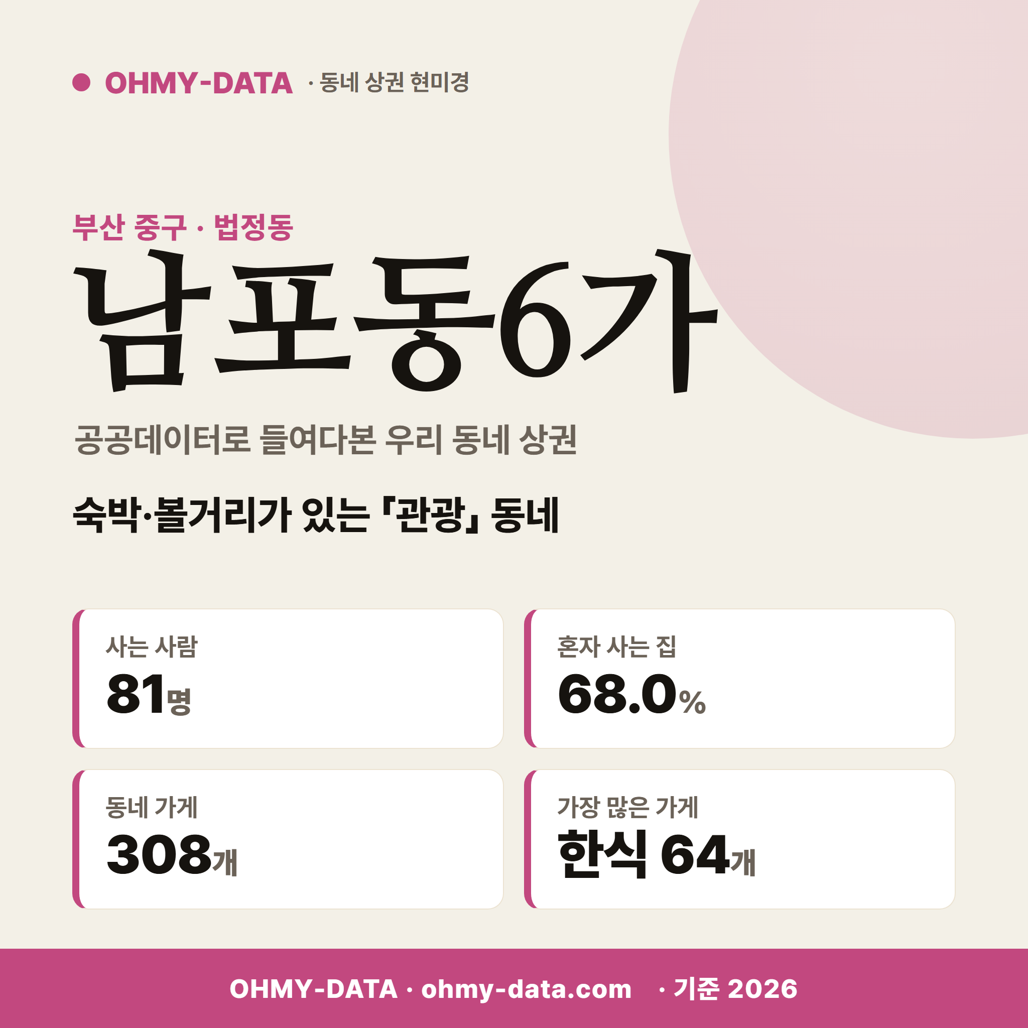 남포동6가 남포동6가_표지.png