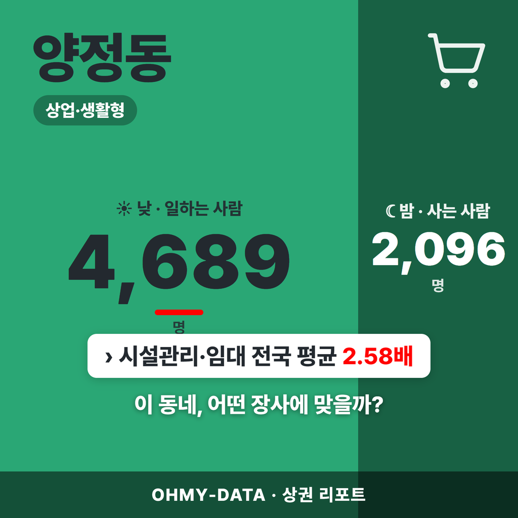 양정동 양정동_표지.png