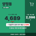 양정동 양정동_표지.png