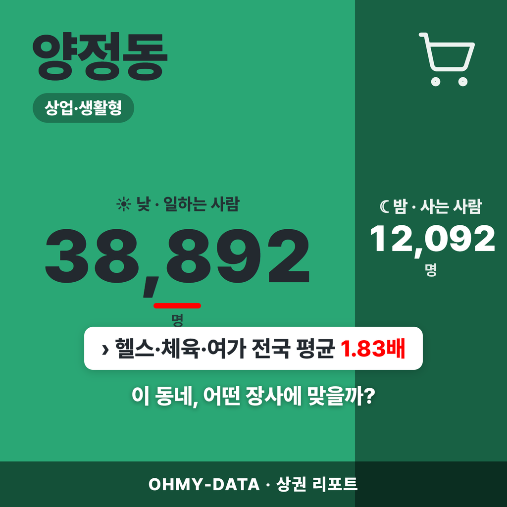 양정동 양정동_표지.png