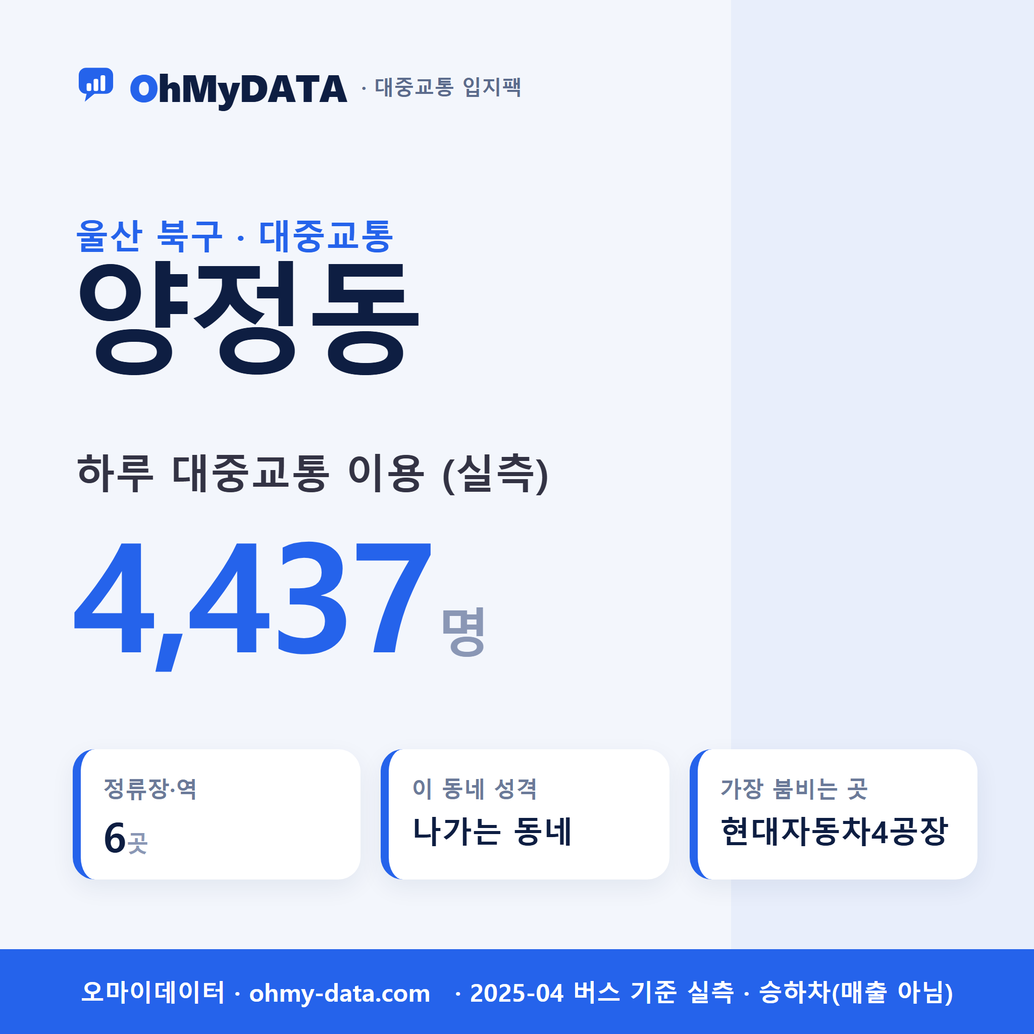 양정동 대중교통 입지팩 표지