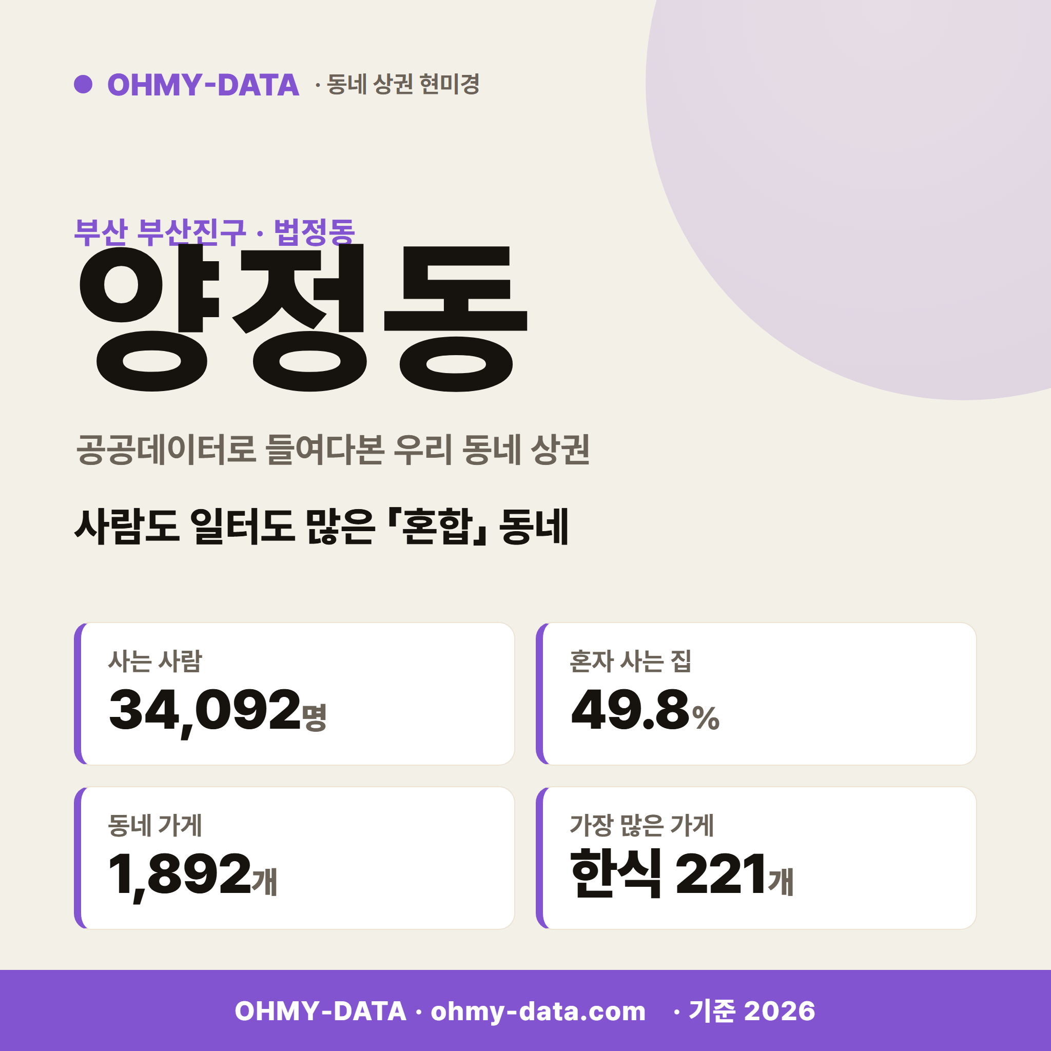 양정동 양정동_표지.png