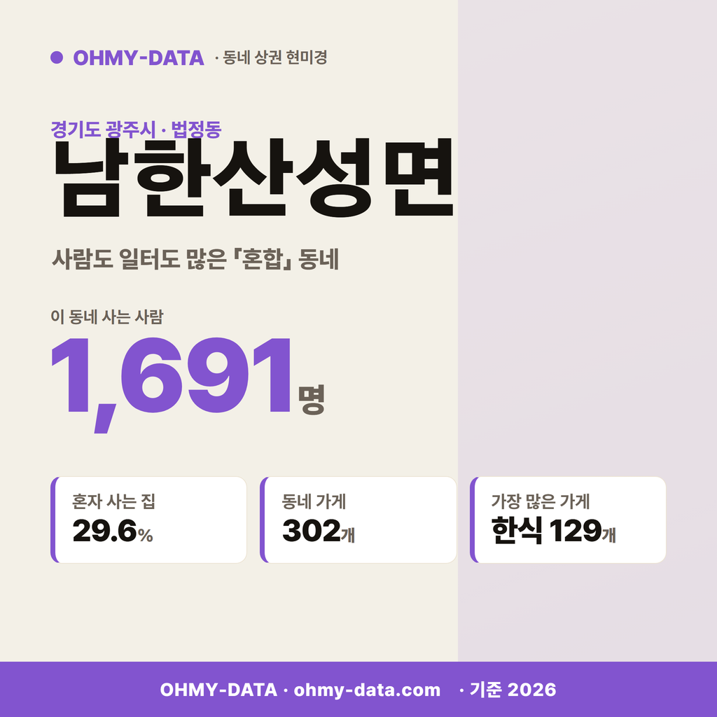 남한산성면 남한산성면_표지.png