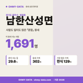 남한산성면 남한산성면_표지.png