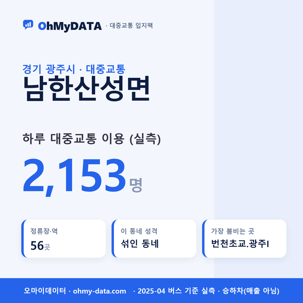 남한산성면 대중교통 입지팩 표지