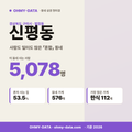 신평동 신평동_표지.png
