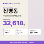 신평동 신평동_표지.png