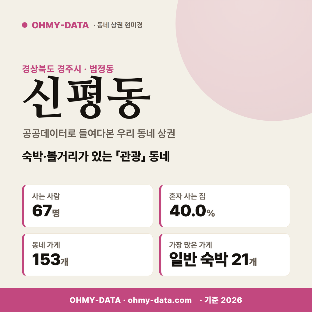 신평동 신평동_표지.png