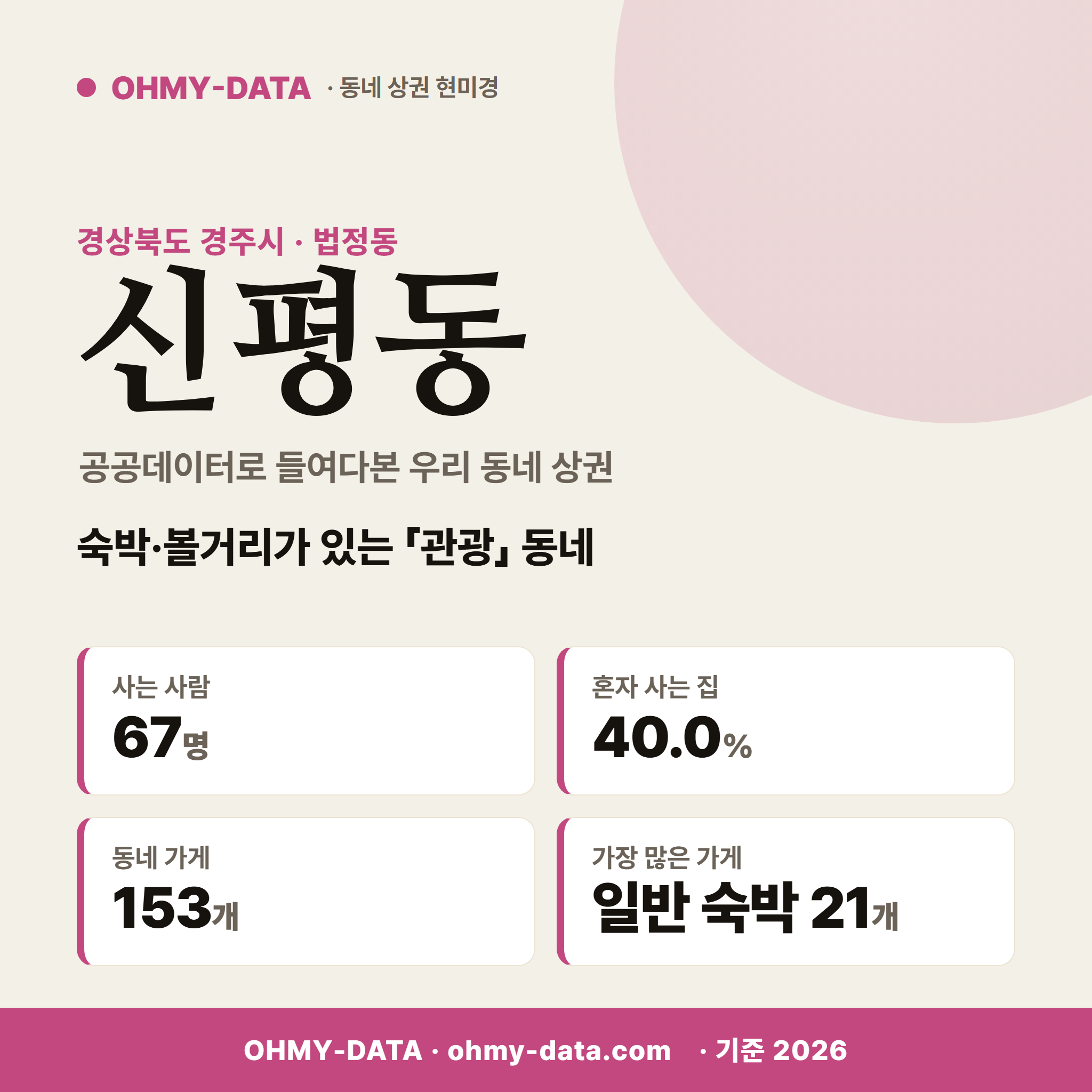 신평동 신평동_표지.png