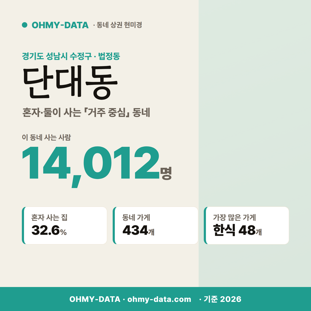 단대동 단대동_표지.png