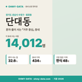 단대동 단대동_표지.png