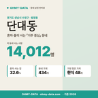 단대동 단대동_표지.png