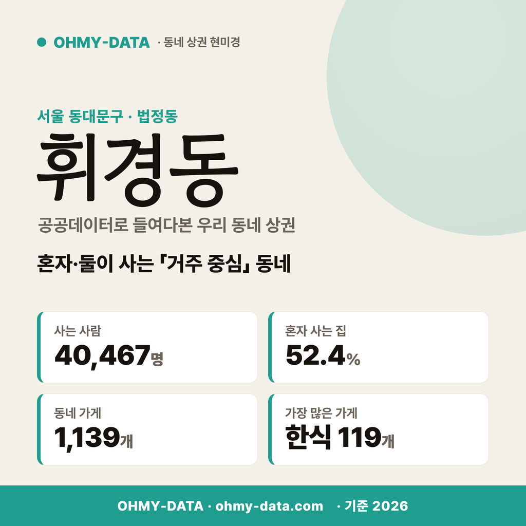 휘경동 휘경동_표지.png