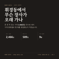 휘경동 표지