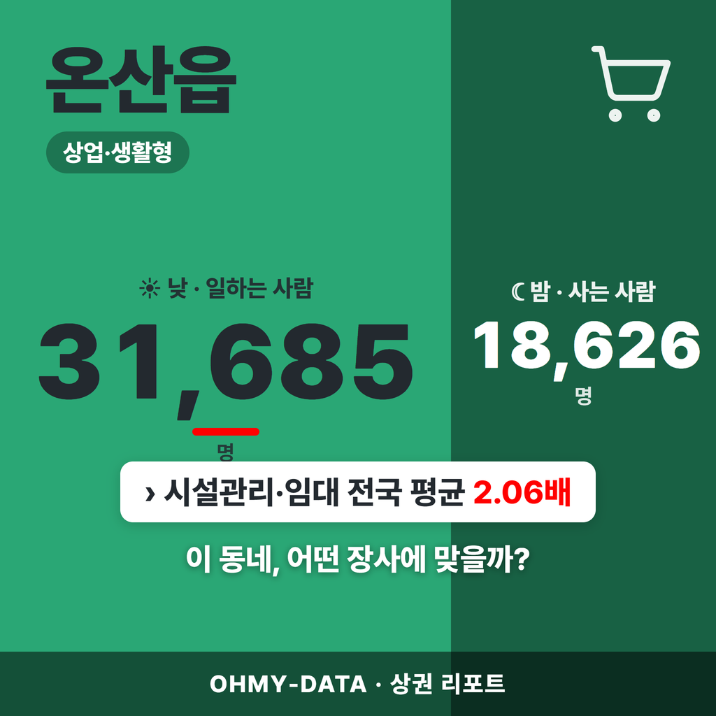 온산읍 온산읍_표지.png