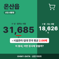 온산읍 온산읍_표지.png