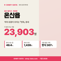 온산읍 온산읍_표지.png