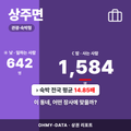 상주면 상주면_표지.png