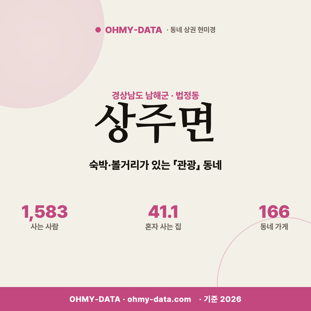 상주면 상주면_표지.png