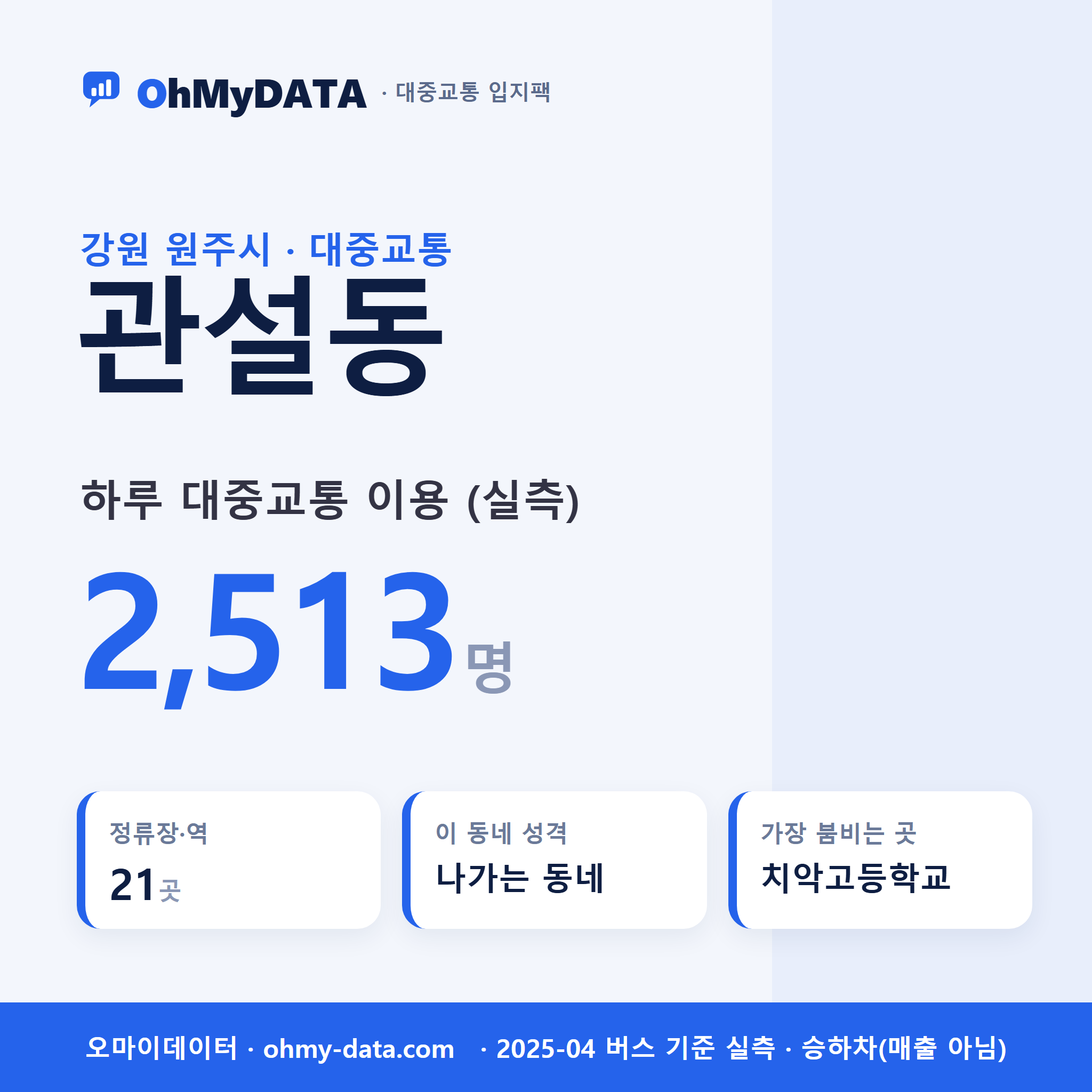 관설동 대중교통 입지팩 표지