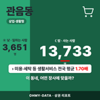 관음동 관음동_표지.png