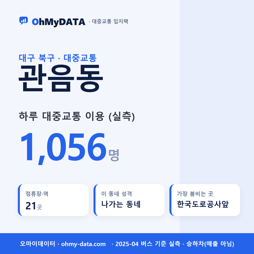관음동 대중교통 입지팩 표지