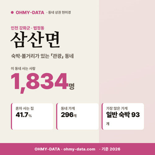 삼산면 삼산면_표지.png