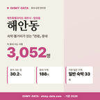 해안동 해안동_표지.png