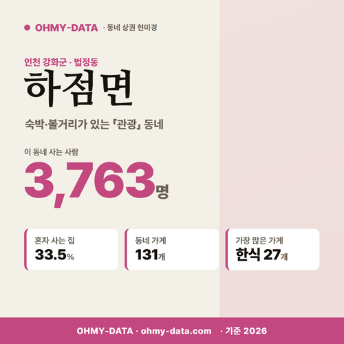 하점면 하점면_표지.png