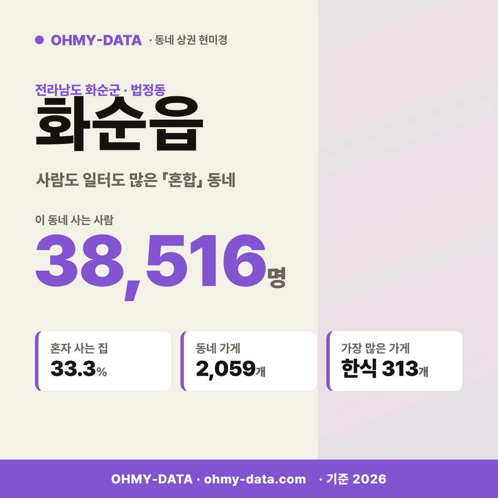 화순읍 화순읍_표지.png