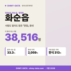 화순읍 화순읍_표지.png