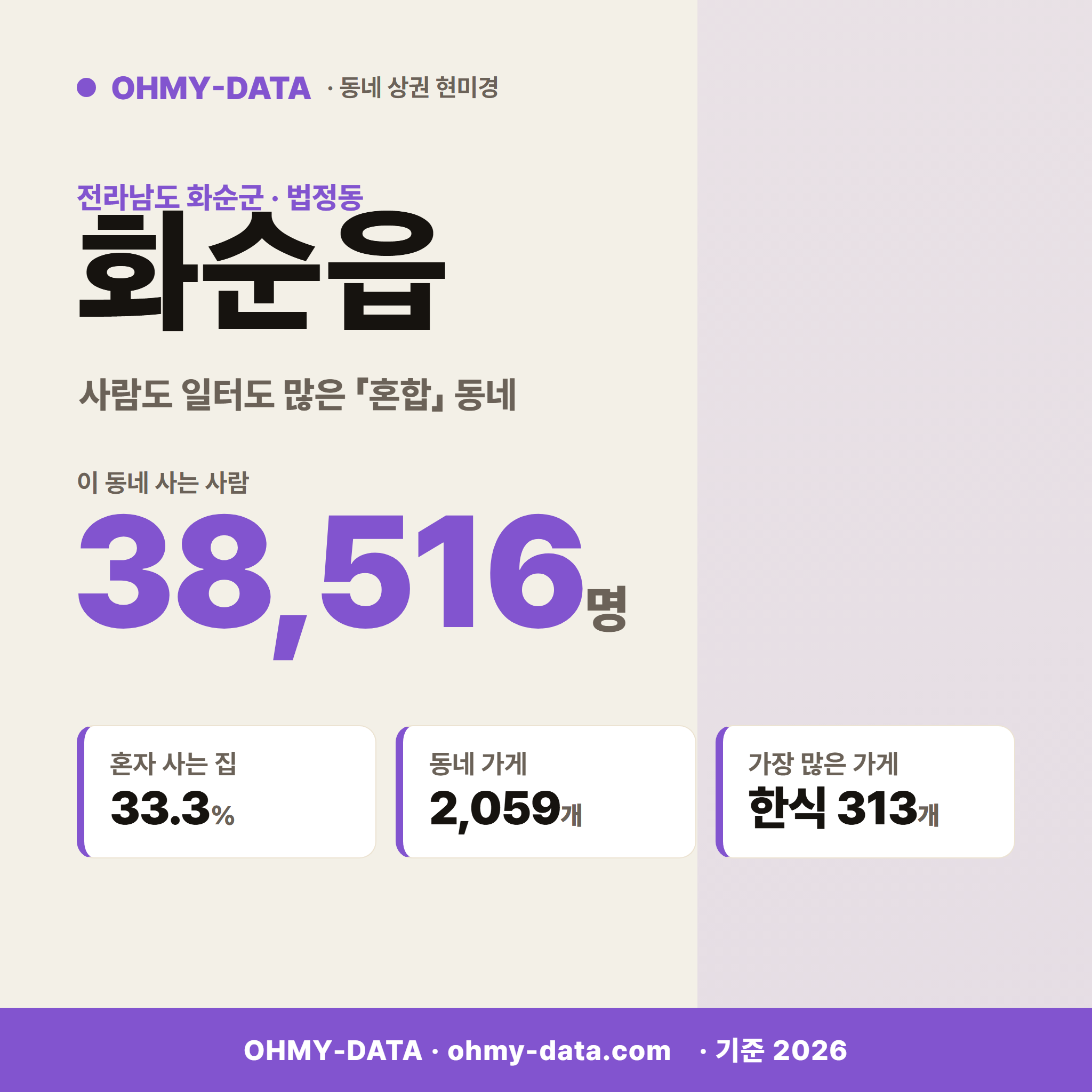 화순읍 화순읍_표지.png
