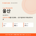 울산광역시 상권 데이터팩